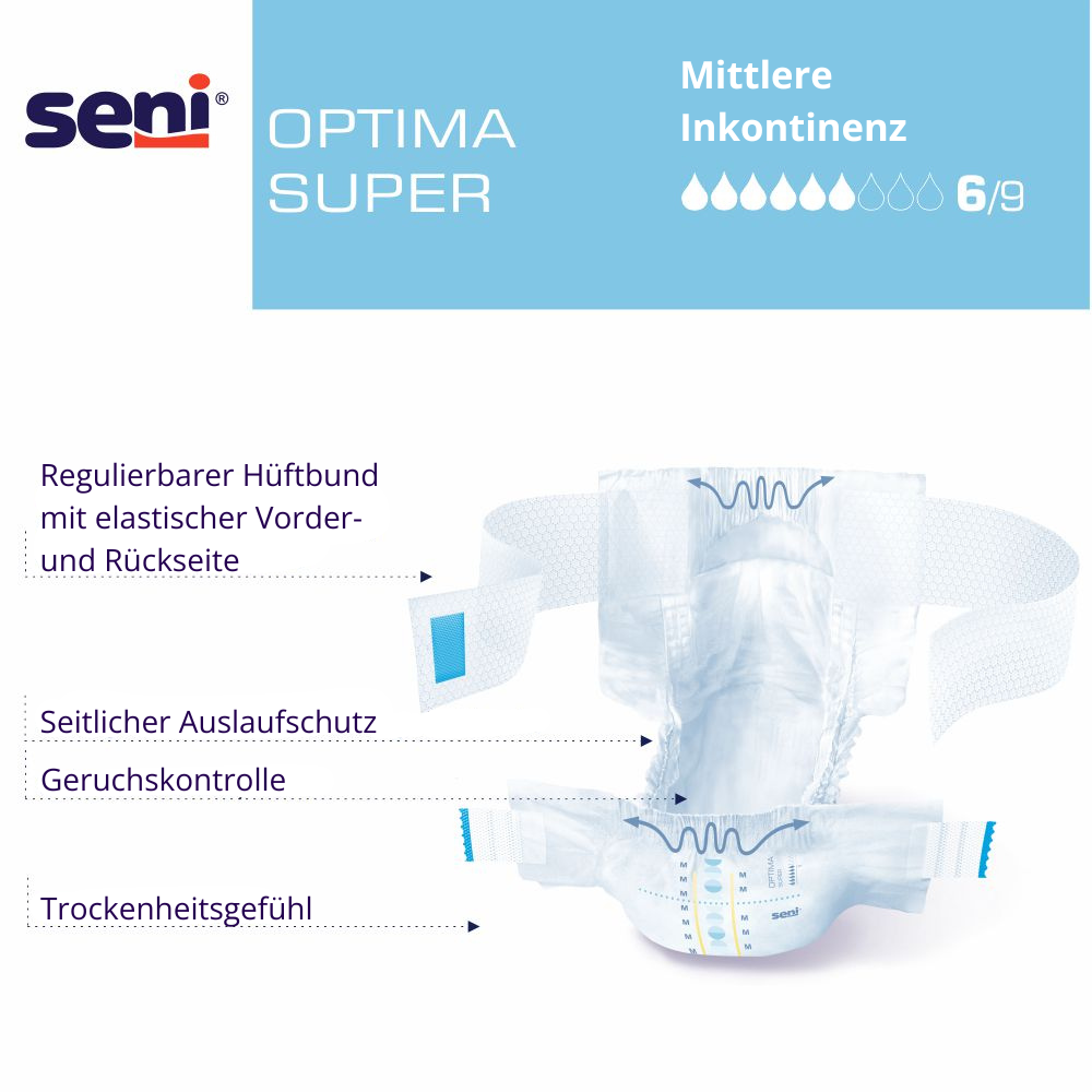 Seni Optima Super Large  - 30 Inkontinenzvorlagen mit Hüftbund für Menschen mit mittlerer bis schwerer Harn- und Stuhlinkontinenz